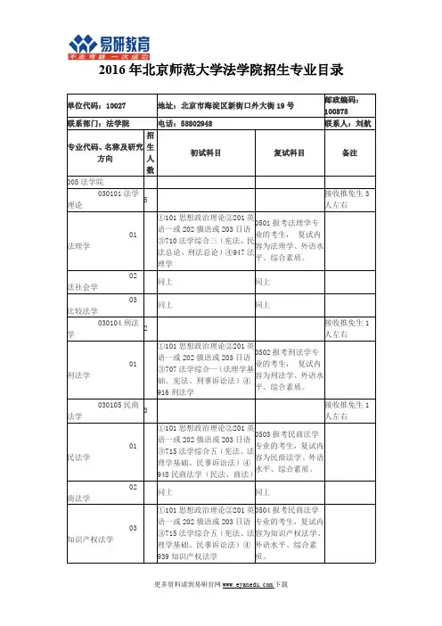 2016北京师范大学法学院考研招生人数、参考书