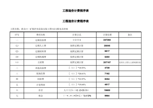 淮北某集团某锅炉房设备安装工程预算书