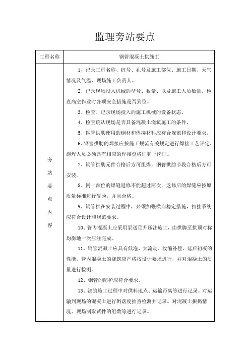 钢管混凝土拱施工监理旁站要点