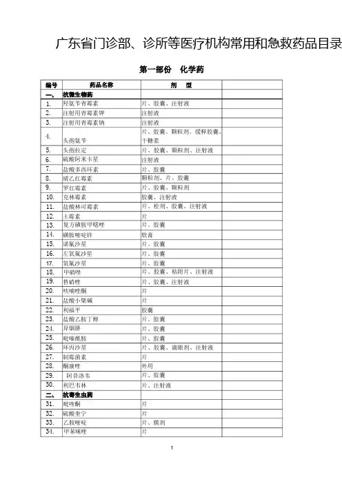 广东医疗机构常用和急救药品目录(试行)