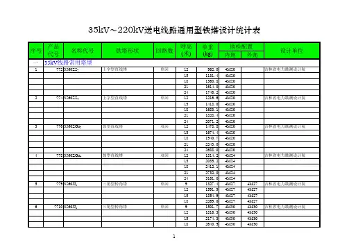 塔型单基重量统计表