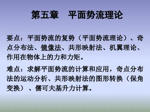 流体力学5