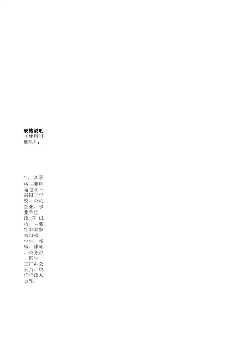 差旅费预支申请
