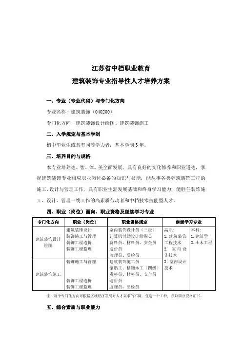 中等职业教育建筑装饰专业指导性人才培养方案