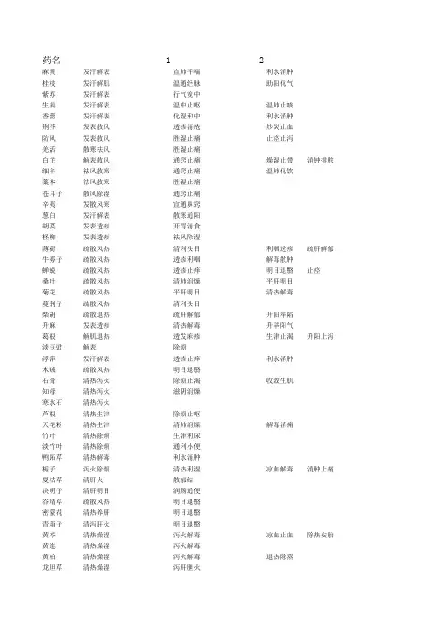 功效表