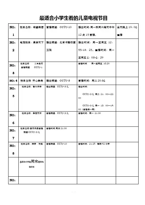 最适合小学生看的儿童电视节目
