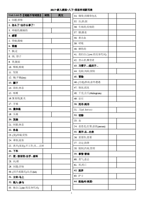 2017-新人教版-八下-英语单词默写表