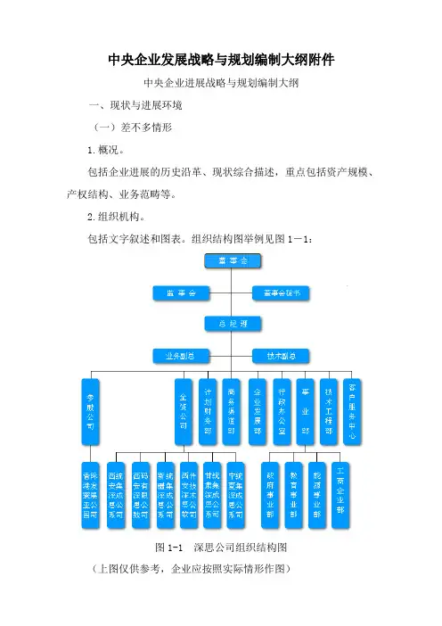 中央企业发展战略与规划编制大纲附件