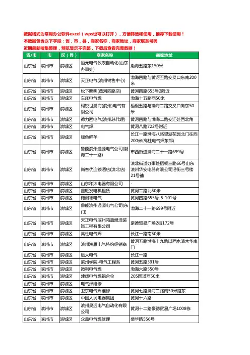 2020新版山东省滨州市滨城区电器有限公司工商企业公司商家名录名单黄页联系电话号码地址大全77家