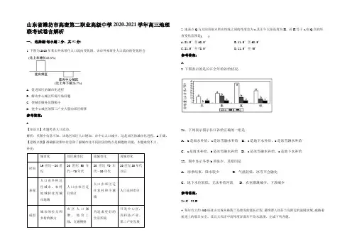 山东省潍坊市高密第二职业高级中学2020-2021学年高三地理联考试卷含解析