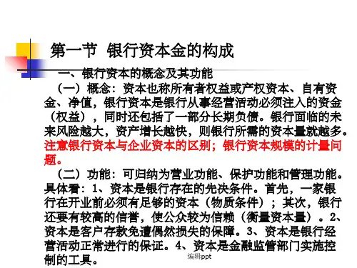 商业银行经营学第二章