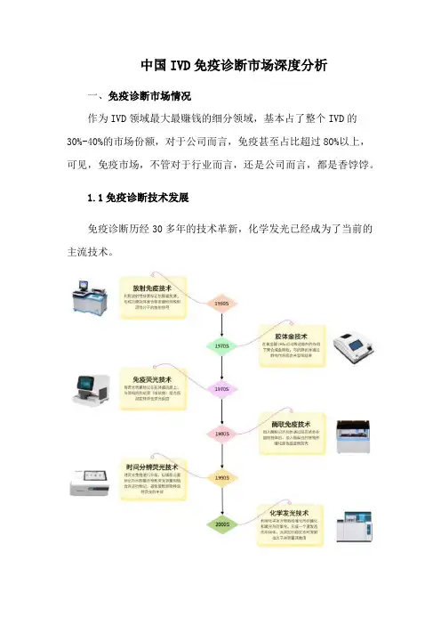 中国IVD免疫诊断市场深度分析