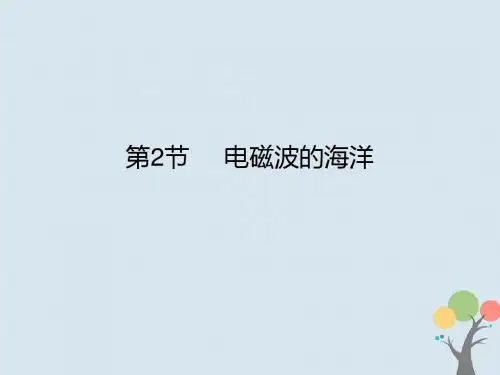 人教版届九年级物理全册第二十一章信息的传递课件(打包4套)新人教版1