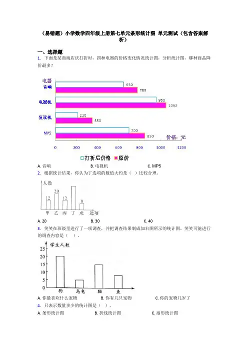 (易错题)小学数学四年级上册第七单元条形统计图 单元测试(包含答案解析)