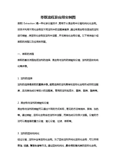 萃取流程及应用实例图