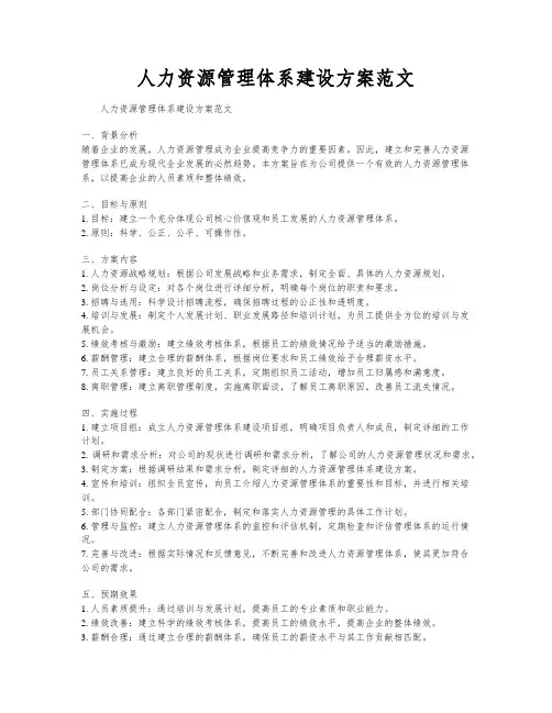 人力资源管理体系建设方案范文