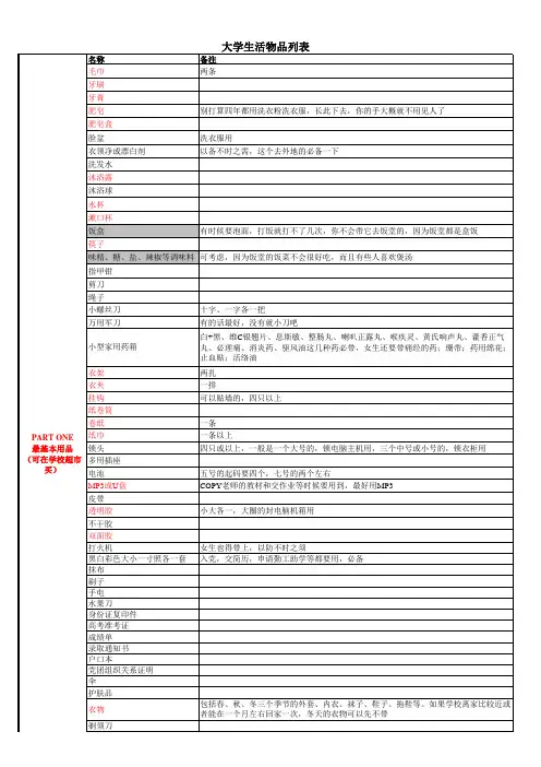 大学生活物品列表