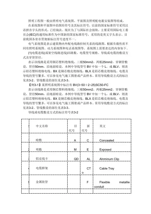 电器照明识图
