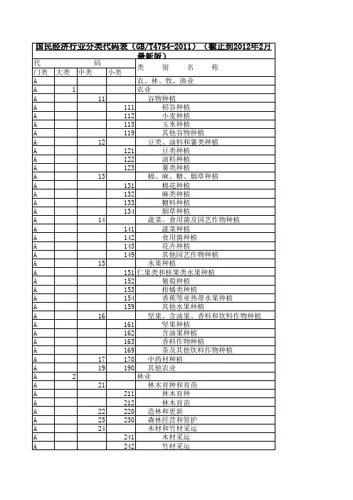 2012国民经济行业分类汇总.