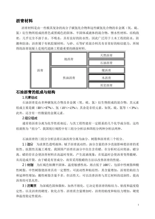 沥青的介绍、分类、标准、用途及检验指标