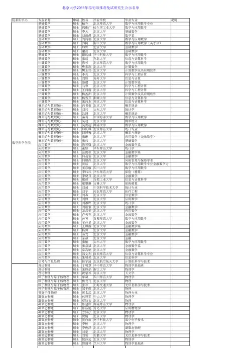 北大2011年拟初取推免研究生名单