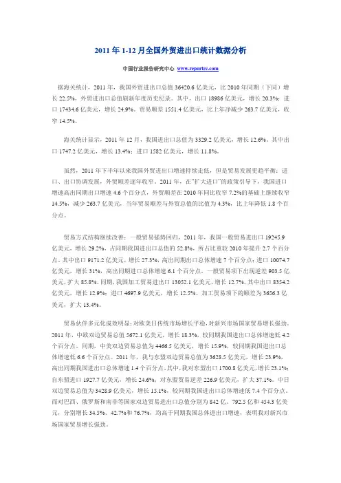 2011年1-12月全国外贸进出口统计数据分析
