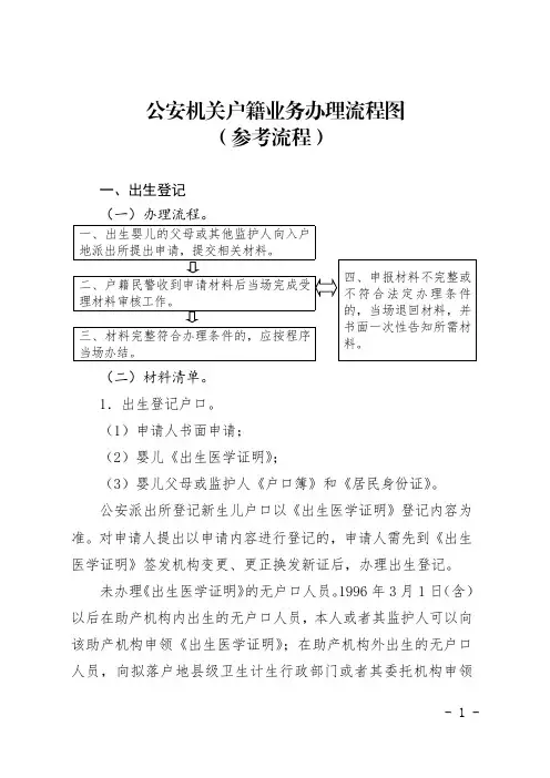 公安机关户籍业务办理流程图(参考流程)