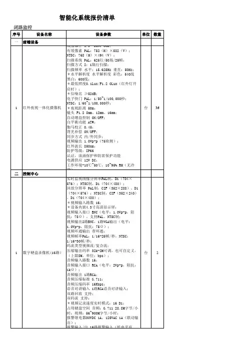 学校监控系统配置清单