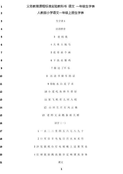 最新人教版小学语文一年级生字表(打印版)