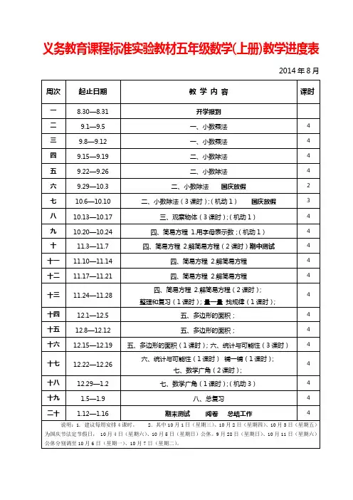 人教版五年级数学上册教学进度安排表教学工作计划2014年秋季五年级数学上册教学进度安排2014至2015第一学期