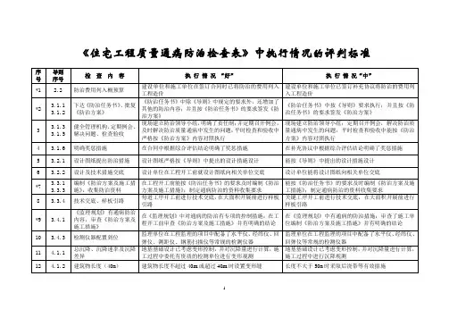 《住宅工程质量通病防治检查表》中执行情况的评判标准