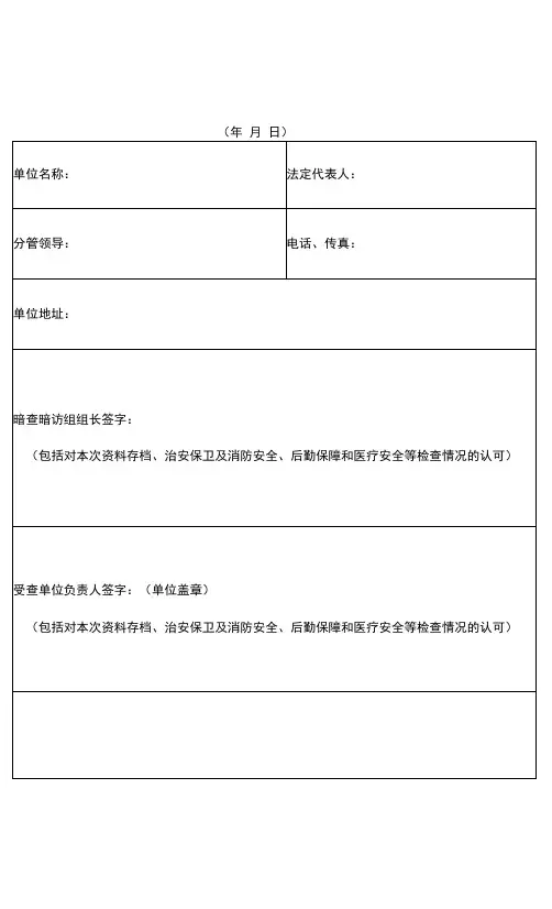 安全生产督导检查登记表