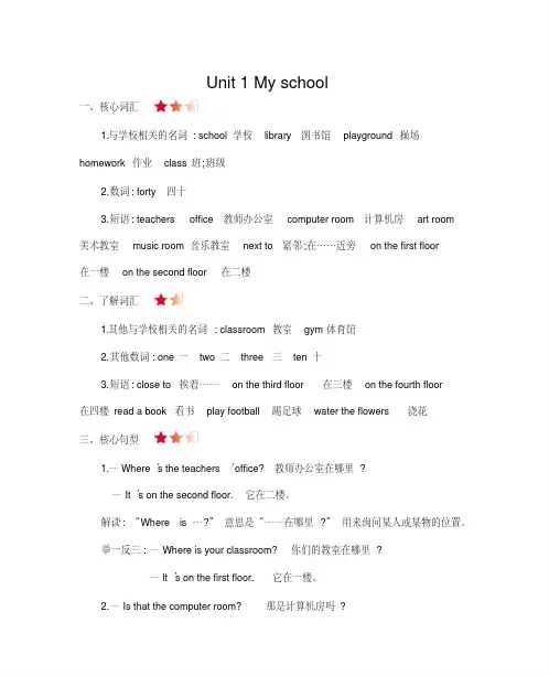 人教版四年级英语下册(三起点)全册各单元知识总结