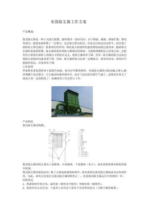 布袋除尘器工作方案