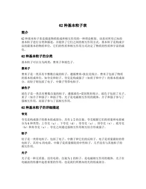 62种基本粒子表