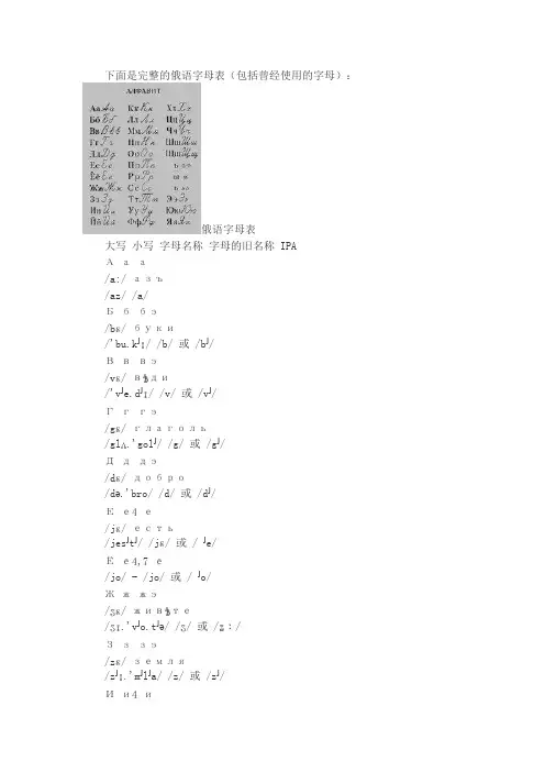 俄文字母