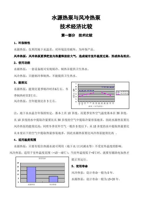 水源热泵与风冷热泵技术经济比较
