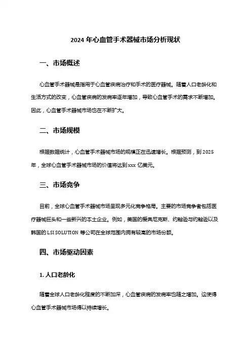 2024年心血管手术器械市场分析现状
