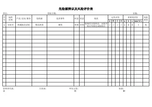 危险源辨识及风险评价表