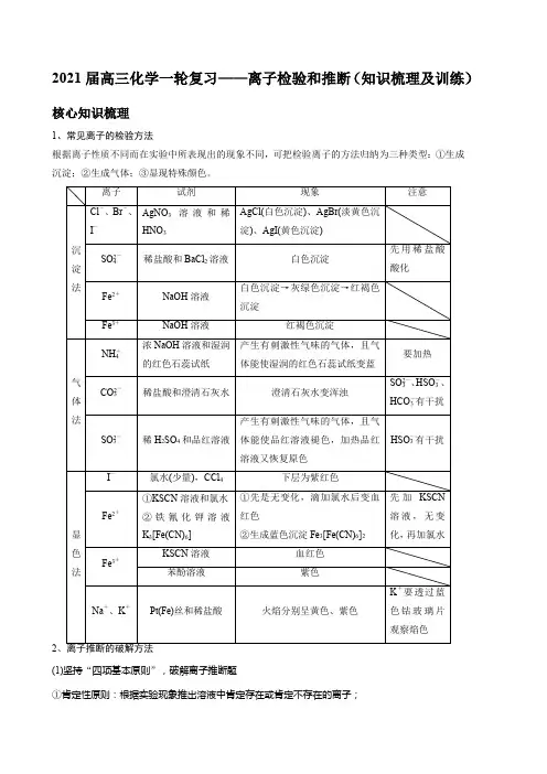 2021届高三化学一轮复习——离子检验和推断(知识梳理及训练)