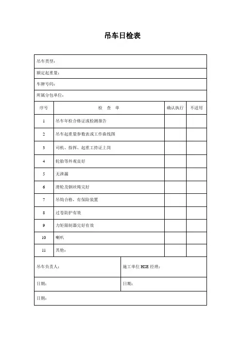 吊车日周月检查表