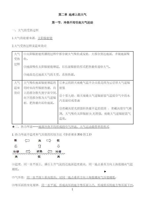 高中地理必修一笔记