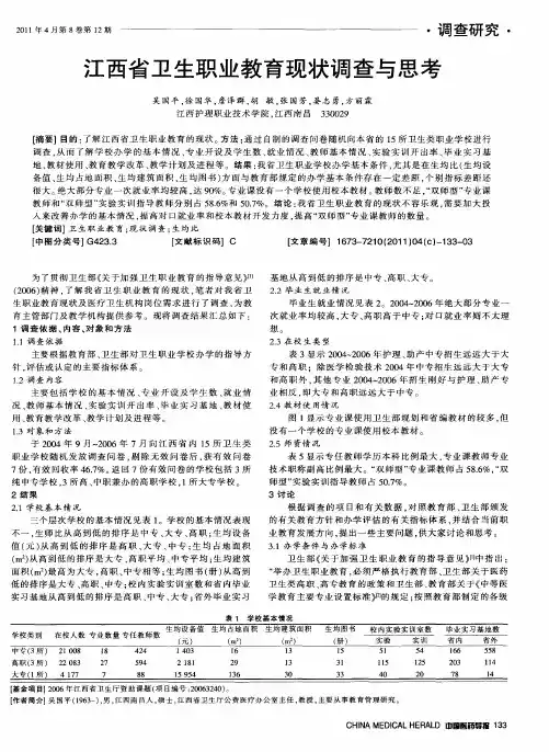 江西省卫生职业教育现状调查与思考