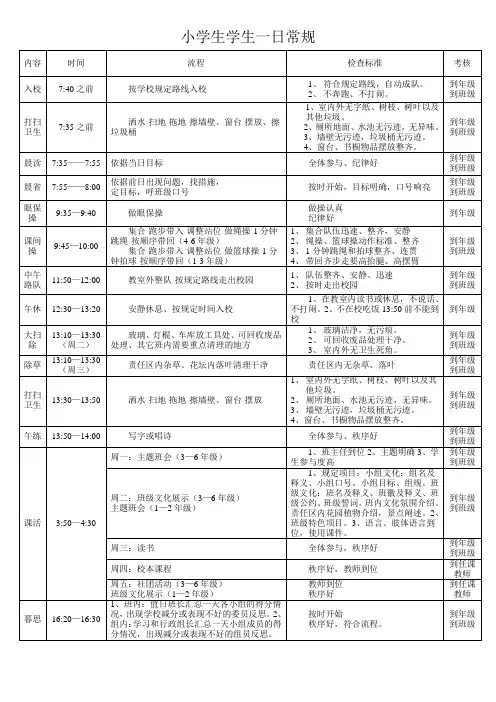 学生一日常规