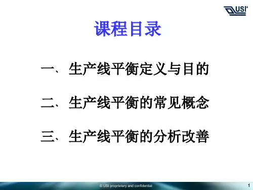生产线平衡LineBalance