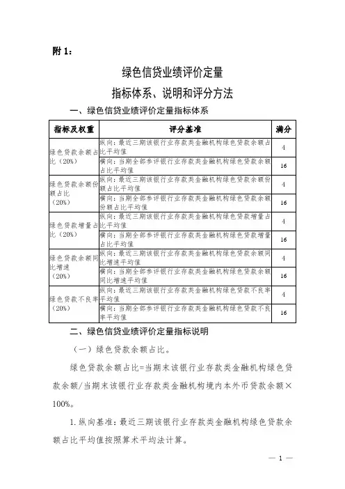 绿色信贷业绩评价定量指标体系、说明和评分方法