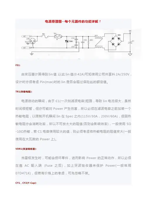 开关电源原理图各元件功能详解
