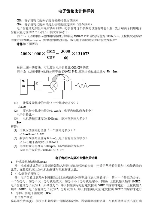 电子齿轮比的计算