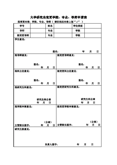 大学研究生变更学院、专业、导师申请表