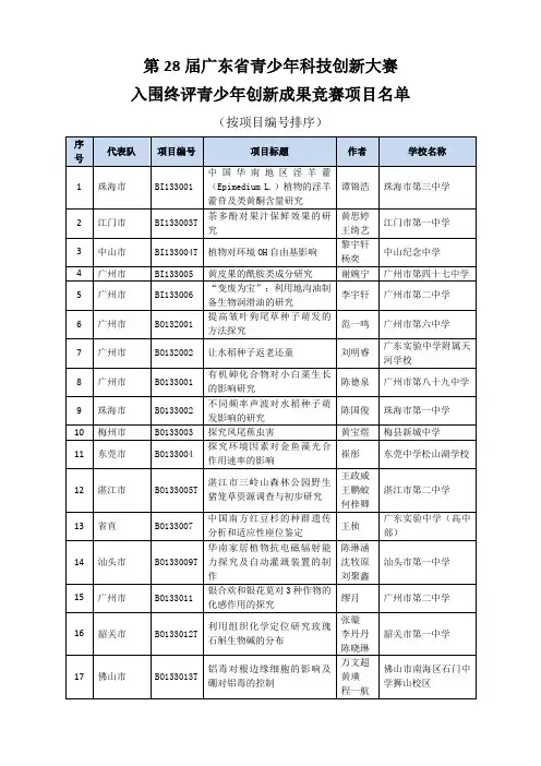 入围终评青少年创新项目-全国青少年科技创新活动服务平台